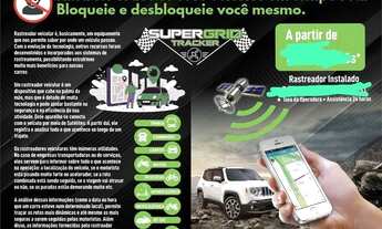 Imagem: Empresa de rastreamento veicular
