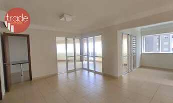 Imagem 4: Apartamento de alto padrão para locação em bairro nobre de Ribeirão Preto