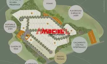 Imagem 4: Terreno Padrão em São José dos Campos