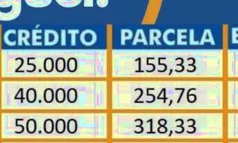 Imagem 5: Ex: Conquiste seu automóvel!