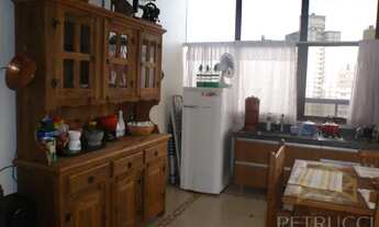 Imagem 7: Cobertura - Cambuí - Campinas