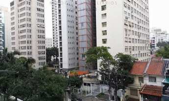 Imagem 5: SÃO PAULO - Flat - JARDIM PAULISTA