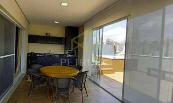 Imagem 5: Cobertura - Cambuí - Campinas