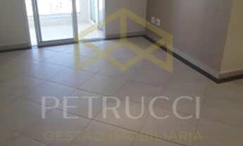 Imagem 2: Apartamento - Swift - Campinas