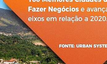 Imagem 2: Atibaia SP Terreno 1.437 m² Doc. Ok Aceita Financiamento Bancário e Veículos