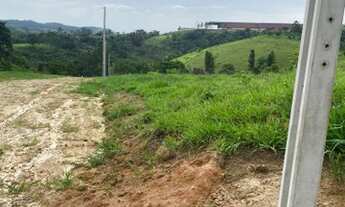 Imagem 3: M03-Terrenos para lazer