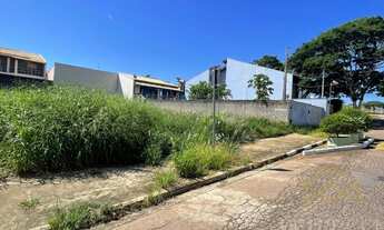 Imagem 2: Terreno - Parque Nova Suíça - Valinhos