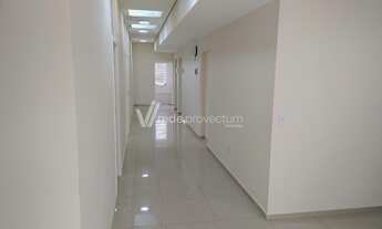 Imagem 3: Campinas - Conjunto Comercial/Sala - Jardim do Trevo