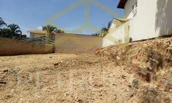 Imagem 2: Terreno - Parque Nova Suíça - Valinhos