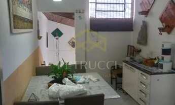 Imagem 4: Casa - Jardim São José - Campinas