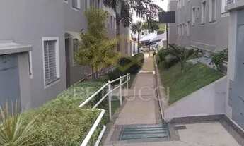 Imagem: Apartamento - Loteamento Parque São Martinho