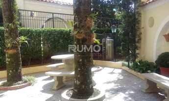 Imagem 4: Apartamento - Vila Nova - Campinas