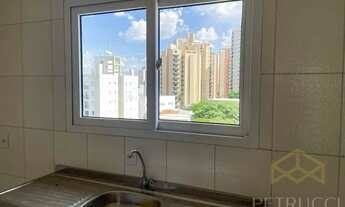 Imagem 7: Cobertura - Vila Itapura - Campinas