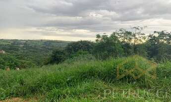 Imagem 2: área - Chácaras São Martinho - Campinas