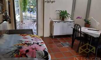 Imagem 3: Casa - Vila Joaquim Inácio - Campinas