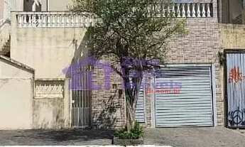 Imagem: Terreno à venda, 524 m² por R$ 910.000,00