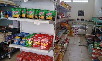 Imagem 3: Passa -se ponto ótimo oportunidade