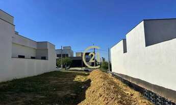 Imagem 4: Terreno à Venda no Condomínio Jardins Di Roma - Piazza Venezia - Jardins Di Roma em Indaia