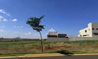 Imagem 4: Terreno à venda, 312 m² por R$ 350.000 - Residencial Alto do Castelo - Ribeirão Preto/SP