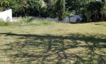 Imagem 2: Terreno - Jardim Europa - Valinhos