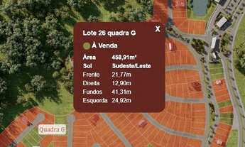 Imagem 1: Lote/terreno à venda em Nova Santa Rita