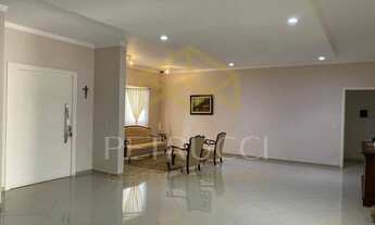 Imagem 3: Casa - Loteamento São Pedro - Jaguariúna