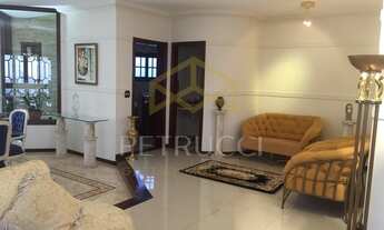 Imagem 4: Casa - Jardim Chapadão - Campinas