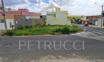 Imagem 5: Terreno - Residencial Cittá Di Firenze - Campinas