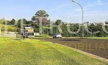 Imagem: Terreno - Swiss Park - Campinas
