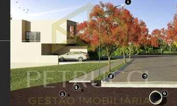 Imagem 7: Terreno - Chácara Alvorada - Indaiatuba