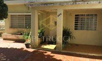 Imagem: Casa - Jardim Chapadão - Campinas