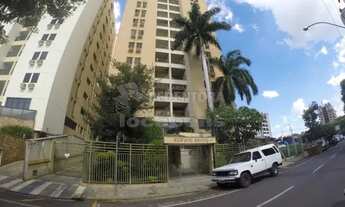 Imagem 1: Apartamento Padrão em São José do Rio Preto