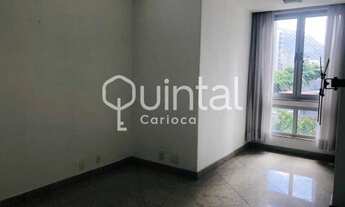 Imagem: Apartamento em Ipanema - Rio de Janeiro