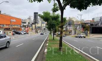 Imagem 5: Casa - Jardim Guarani - Campinas