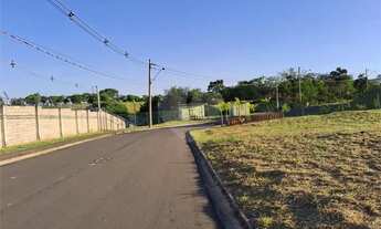 Imagem 2: Loteamento à venda em Parque Residencial Indaiá - SP