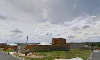 Imagem 4: Terreno - Jardim Adhemar de Barros - Campinas