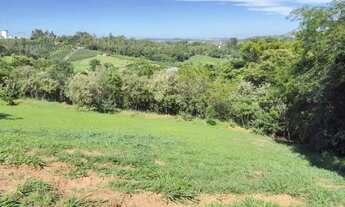 Imagem: Terreno à venda em Louveira, Condominio