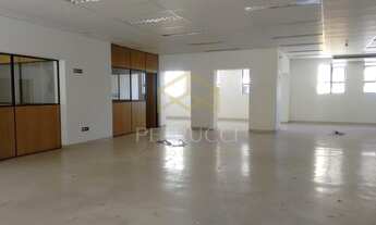 Imagem 4: Casa - Cambuí - Campinas