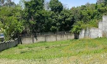 Imagem 6: Terreno - Loteamento Residencial Jaguari (Sousas) - Campinas