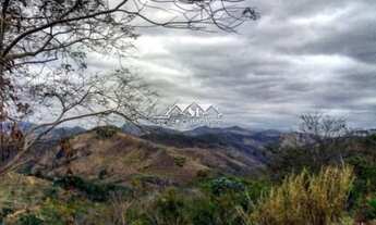 Imagem 2: Terreno- Areal, Areal