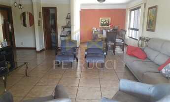 Imagem 4: Apartamento - City Ribeirão - Ribeirão Preto