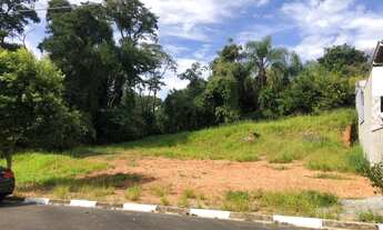 Imagem 2: Terreno - Loteamento Residencial Jardim Botânico - Itatiba