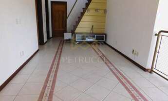 Imagem 4: Casa - Tijuco das Telhas - Campinas