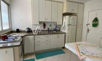 Imagem 7: Apartamento - Cambuí - Campinas