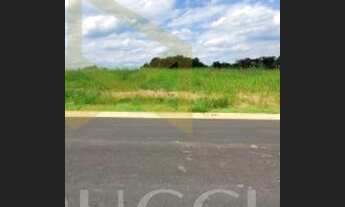 Imagem 3: Terreno - Jardim Panorama - Indaiatuba