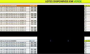 Imagem 3: Lote na Arso 34 - 309 sul, Palmas/TO