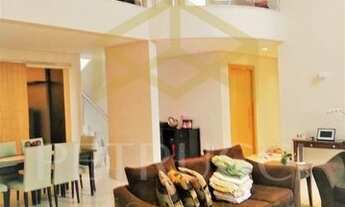 Imagem 7: Casa - Loteamento Mont Blanc Residence - Campinas