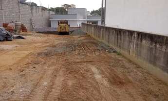 Imagem 3: Terreno à venda no Jardim São Marcos, Valinhos