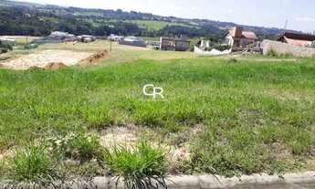 Imagem 5: Lote para Venda em Indaiatuba, Parque Residencial Indaiá