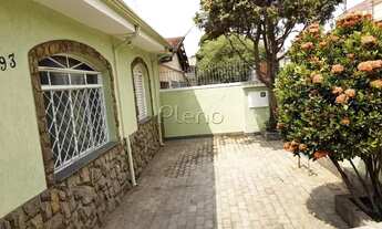 Imagem 6: Casa - Jardim Santana - Campinas